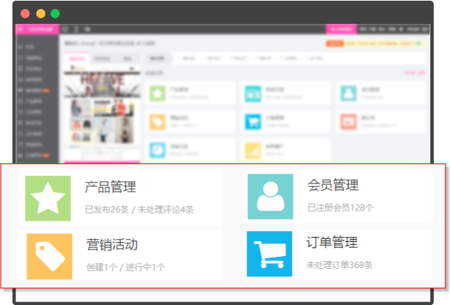 Ь����ҵȫ��Ӫ���������֮CRMϵͳ�е���ع���